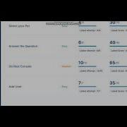 Forms Coding Practice 20 Answers JavaScript Nxtwave Intensive 2 0 No Audio