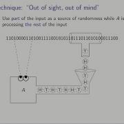 Typically Correct Derandomization For Small Time And Space CCC 2019