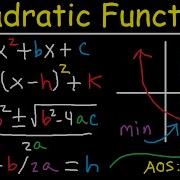 Graphing Quadratic Functions In Vertex Standard Form Axis Of Symmetry Word Problems