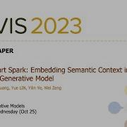 Let The Chart Spark Embedding Semantic Context Into Chart With Generative Model Fast Forward V