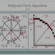 Mid Point Circle Drawing Algorithm Derivation