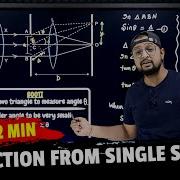 40 Chapter 10 Wave Optics Diffraction From Single Slit Physics Baba 2 O