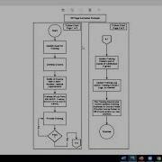 Lecture 5 Sequence And Selection Control Structures One Way Two Way Selection Structure