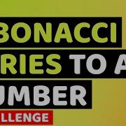 Generate Fibonacci Sequence Up To A Certain Number In JavaScript Learn JavaScript Algorithms