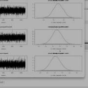 Very Basic Introduction To Bayesian Estimation Using R