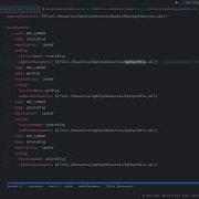 Serverless GraphQL Blog API Using AWS AppSync Lambda And DynamoDB