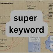 Super Keyword In Java Full Tutorial