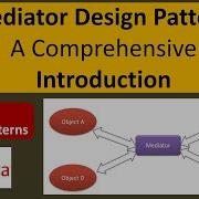 Mediator Design Pattern A Comprehensive Introduction