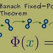 Banach Fixed Point Theorem