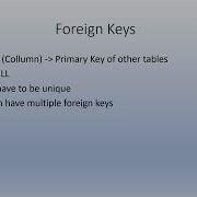 POSTGRESQL Tutorial For Beginners Primary Keys Foreign Keys