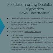 The Sparks Foundation Task 6 Prediction Using Decision Tree Algorithm