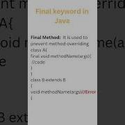 Final Keyword In Java
