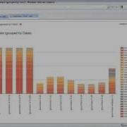 GrammaTech CodeSonar Quick Demo