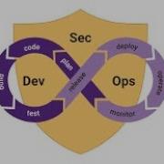 Introduction To DevSecOps TryHackMe