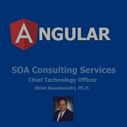 Angular 4 Template Driven Forms Code Examples Part 2 Of 2