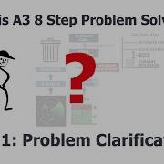 What Is A3 8 Step Problem Solving Step 1 Problem Clarification