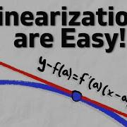 Linearization Of A Function At A Point Is Easy Calculus 1 Exercises