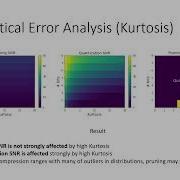 Pruning V Quantization Analysis CSCI 575