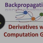 Lecture 15 Derivatives With Computation Graph Backpropagation Deep Learning