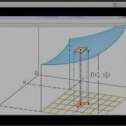 MTH218 Multivariable Calculus 2016 4 Double Integral Over Rectangles