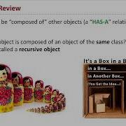 CPSC121 Lecture 15 1 Recursive Objects