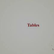 Table Operations In Microsoft Sql Server Create Alter Drop