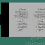 Data Visualization With Seaborn Posit Conf 2023