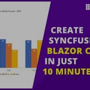 Create Blazor Charts In Just 10 Minutes