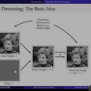 Brief Introduction To Image Denoising