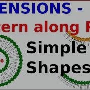 Inkscape For Scientists 19 Pattern Along Path With The Extensions Menu Simple Shapes
