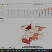 SISTEM INFORMASI PEMBANGUNAN STATPLANET