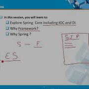 Learn JAVA SPRING CORE Online SPRING Tutorial Koenig Solutions