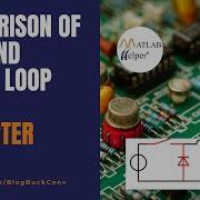 Comparison Of Open Loop And Closed Loop Buck Converter MATLAB Helper Blog