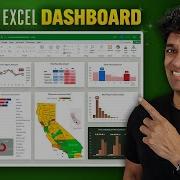 Лучшая панель управления Excel визуализируйте данные как профессионал