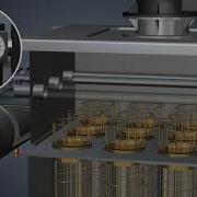 Bag Filters Functions And Specs 3D Modeling And Animation