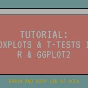 Tutorial Boxplots T Tests In R Ggplot2