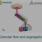 ABAQUS Discrete Element Methods DEM Simulation Granular Flow And Segregation
