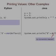 From Python To Java Converting A Simple Program