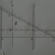 Linear Programming Paper 1