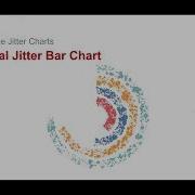 4 6 Jitter Charts Creating A Radial Jitter Bar Chart In Tableau