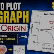 How To Plot A CV Graph In Origin Plotting CV Graph Cyclic Voltammetry Plotting