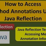 How To Access Method Annotations Using Java Reflection Reflection In Java
