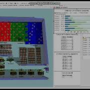 Simulation Using Flexsim Software
