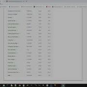 CodeChef Beginner S Problems Find Remainder FLOW002