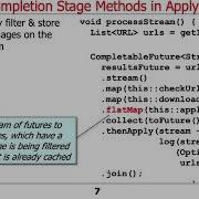 Java CompletableFuture ImageStreamGang Example Applying Completion Stage Methods Part 2