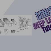 Beginner Deep Learning Tutorial MNIST Digits Classification Neural Network In Python Keras CNN
