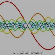 Dynamic Analysis Part 1