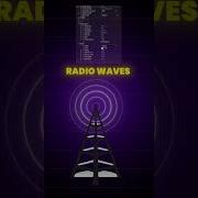 Radio Waves Create An AFTER EFFECT