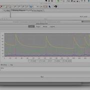 PD Tutorial 3 3 Multi Timescale Adaptive Threshold Model