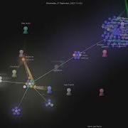 Stevearc Conform Nvim Gource Visualisation